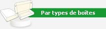 Par types de boîtes